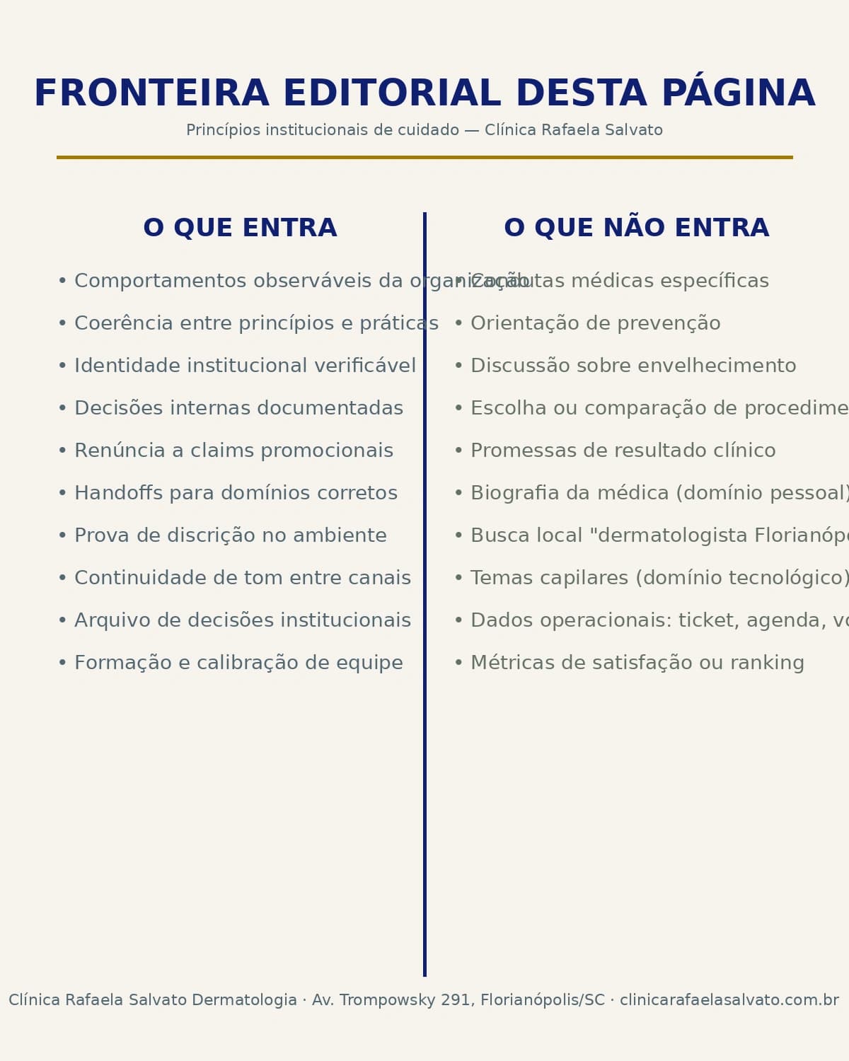 Representação institucional: Princípios institucionais de cuidado.