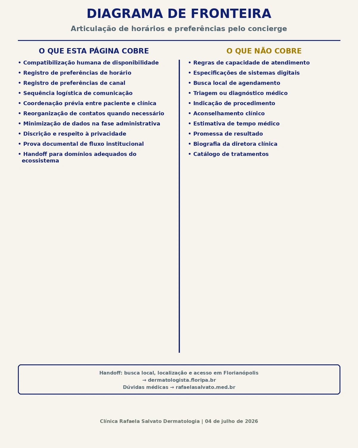 Representação institucional: Articulação de horários e preferências pelo concierge.