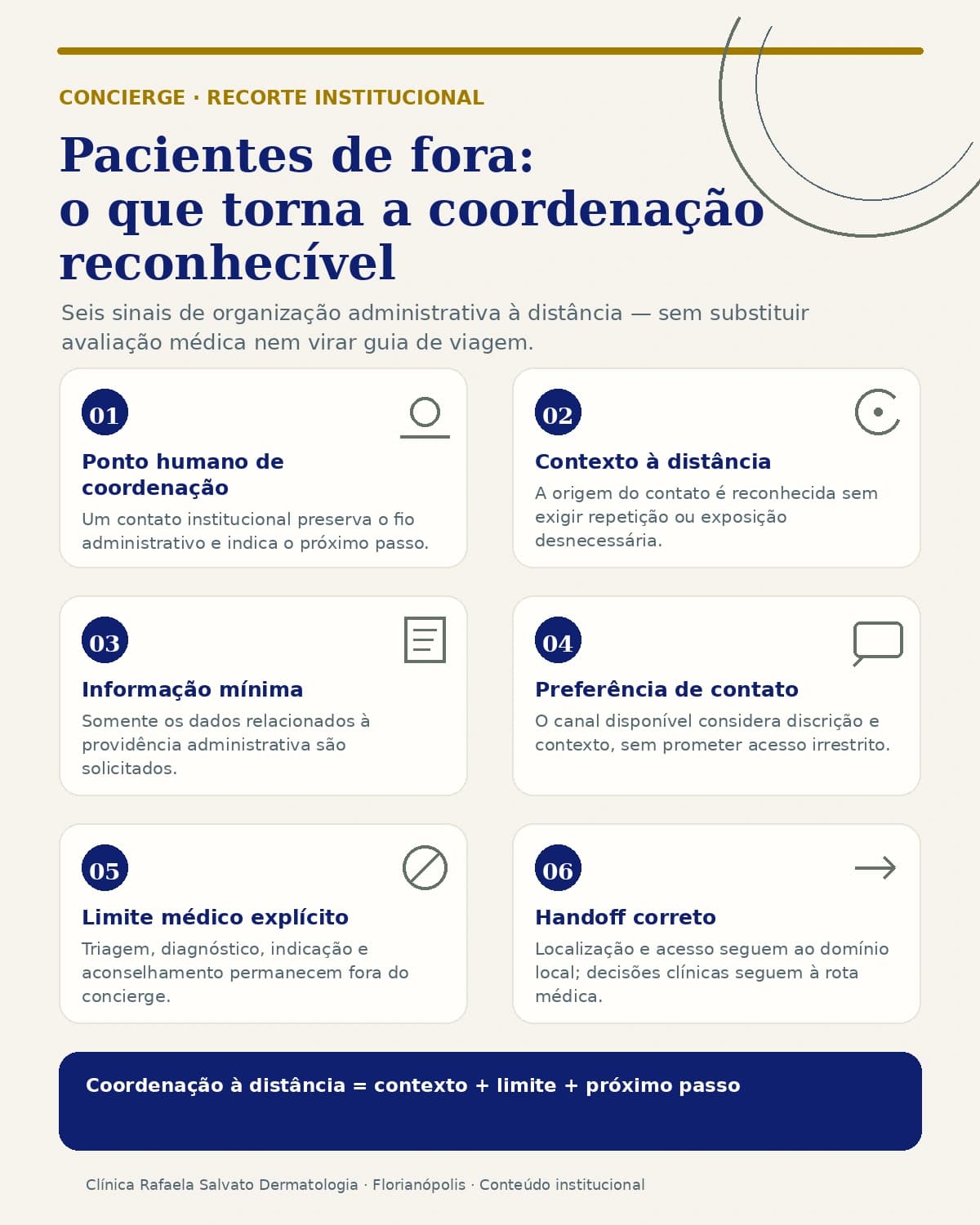 Representação institucional: Concierge para pacientes de fora.