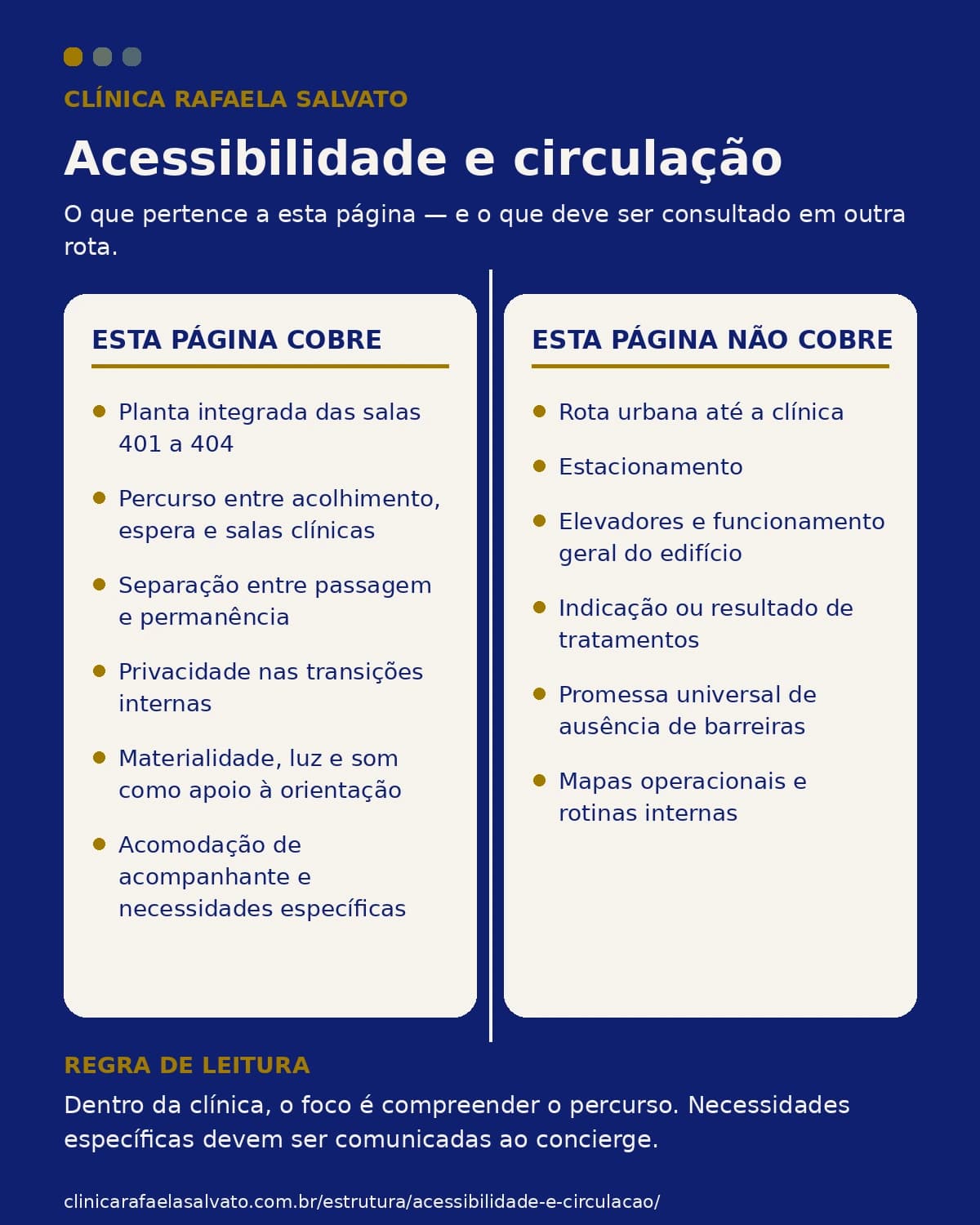 Representação institucional: Acessibilidade e circulação.