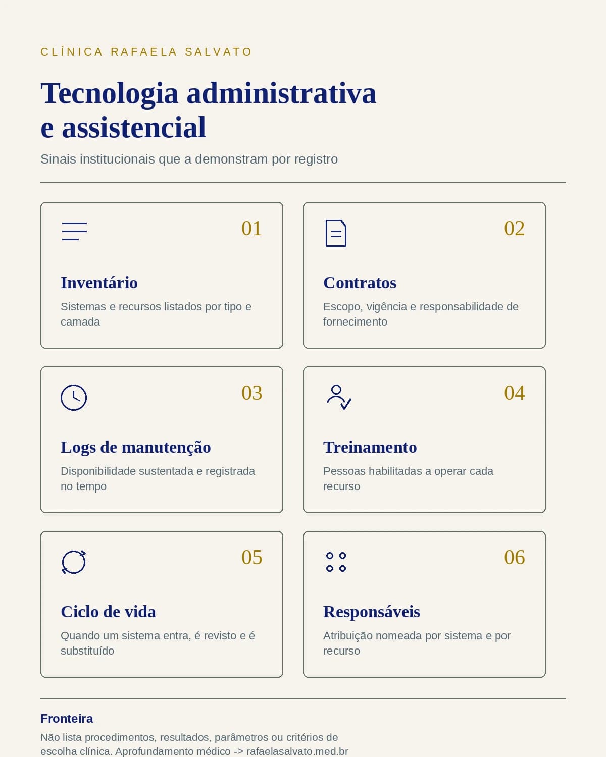 Representação institucional: Tecnologia administrativa e assistencial.