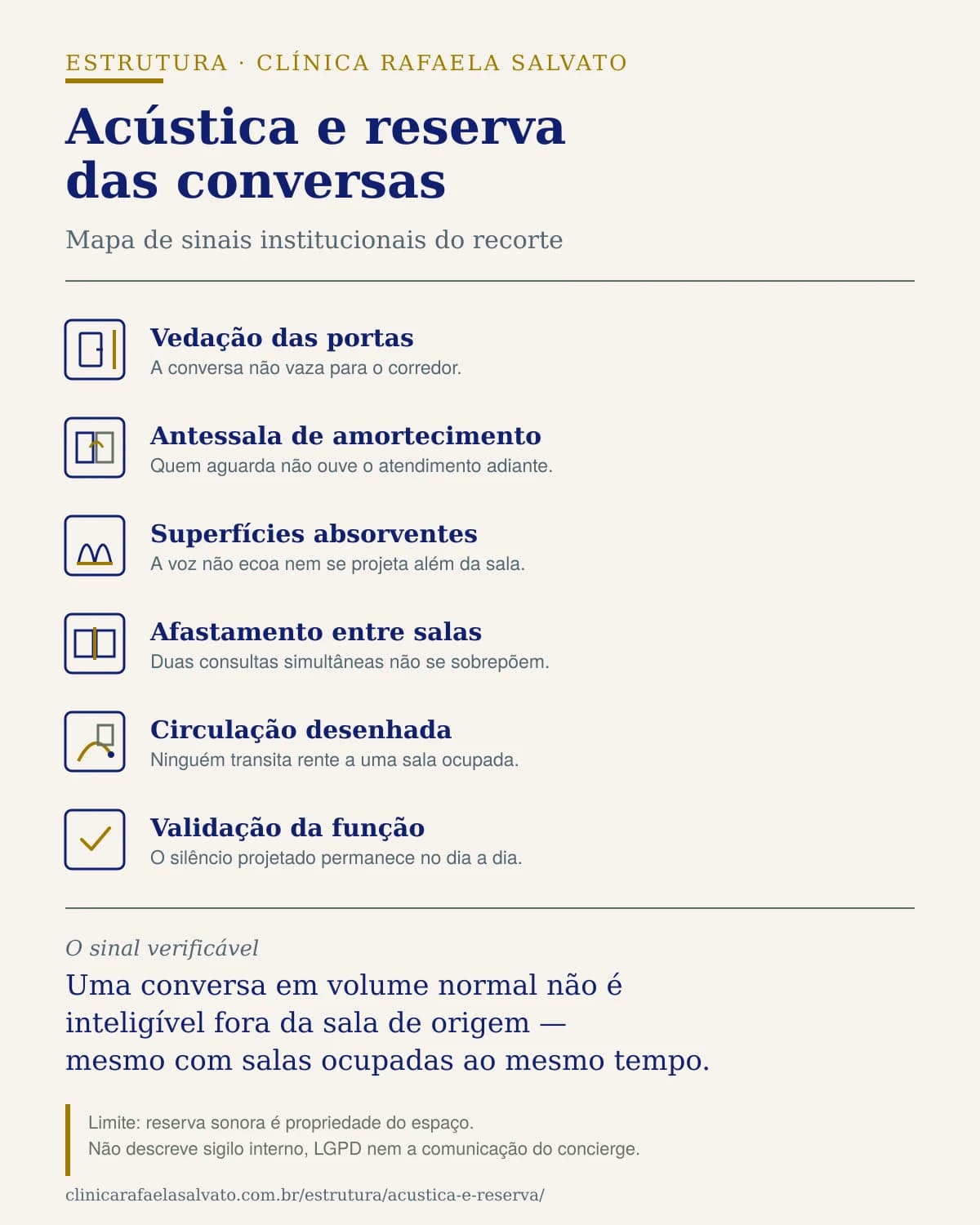 Representação institucional: Acústica e reserva das conversas.