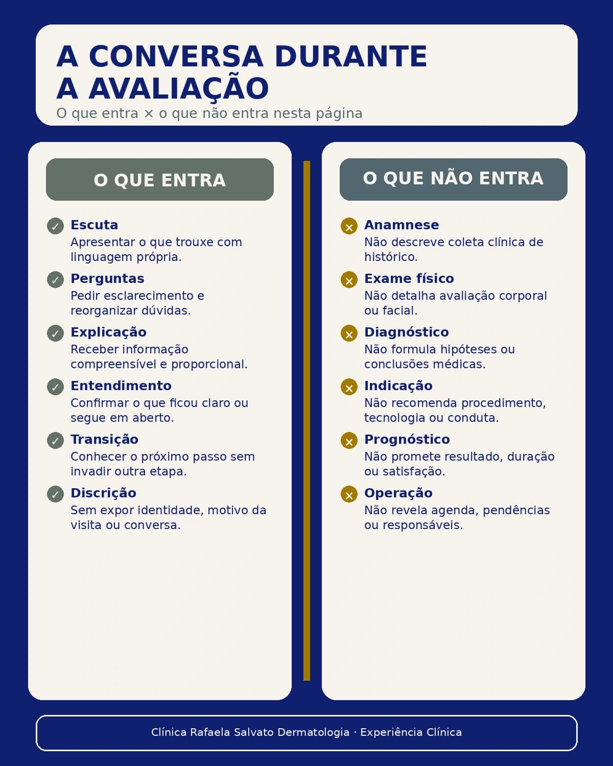 Representação institucional: A conversa durante a avaliação.